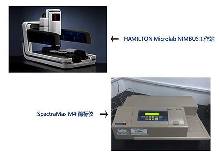 hjc黄金城樣品處理站和M4多功能酶標儀