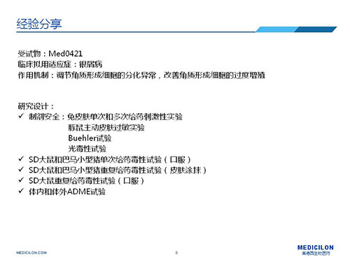 巴馬小型豬經皮塗抹給予Med0421軟膏，四周恢複、四周重複給藥毒性試驗研究