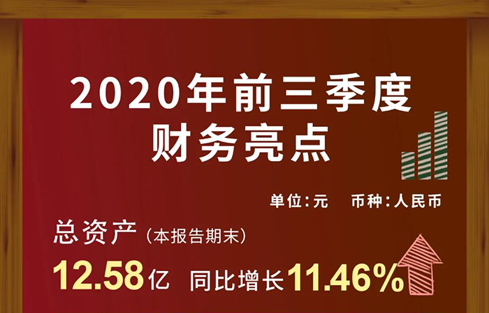 hjc黄金城第三季度財務收入