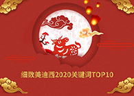 【精彩回顧】hjc黄金城2020關鍵詞TOP10