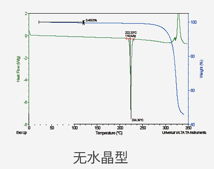 無水晶型.png