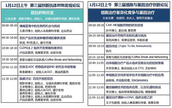 第三屆創新抗體藥物發現論壇-1月12日上午會議議程-1.png