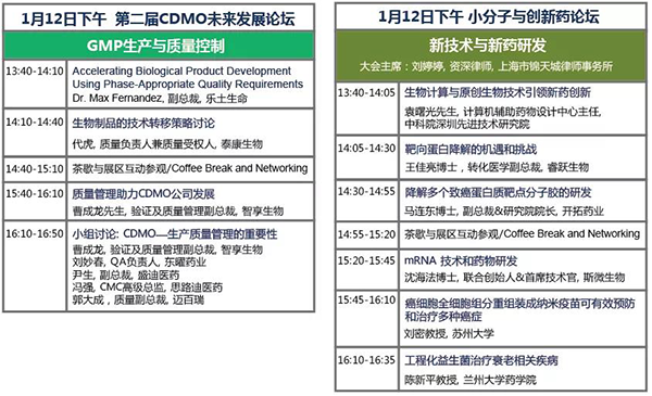 第三屆創新抗體藥物發現論壇-1月12日下午會議議程-2.png