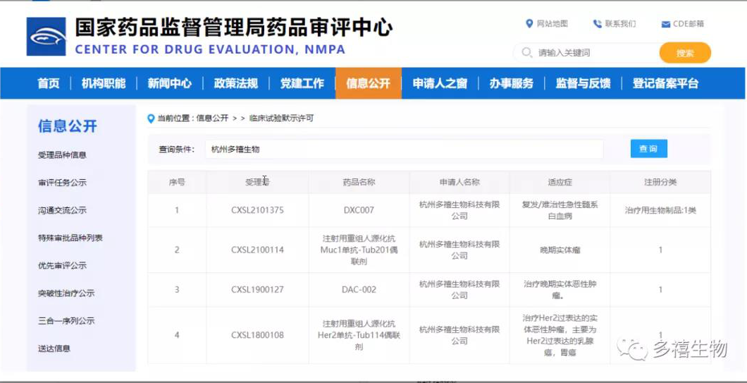 DXC007獲批臨床信息（圖片來自NMPA官網）.png