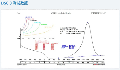 DSC-3-測試數據.jpg