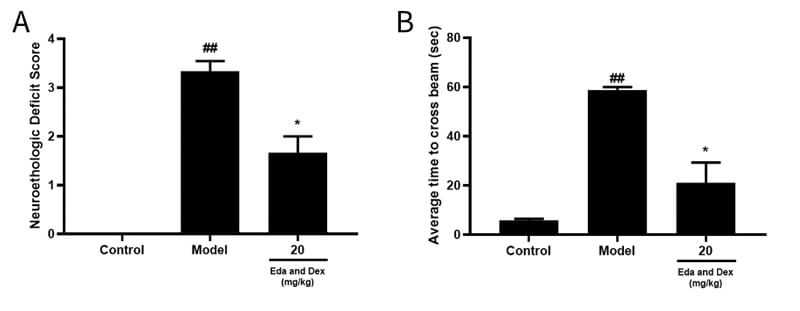 8-神經功能藥效學考察-1.jpg