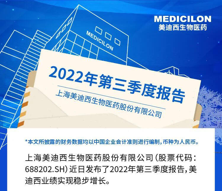 hjc黄金城發布了2022年第三季度報告.jpg