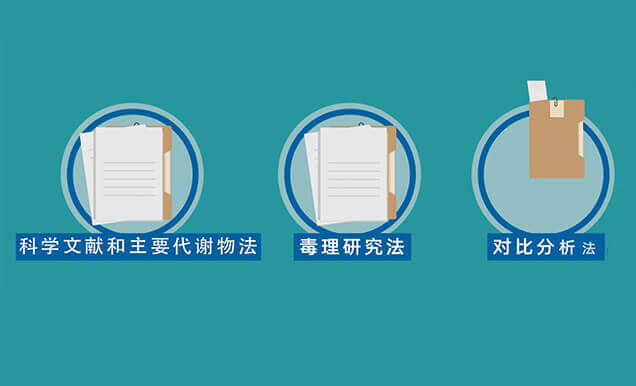 有機雜質控製限度的論證方法.jpg