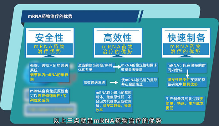 mRNA藥物治療的優勢有哪些？