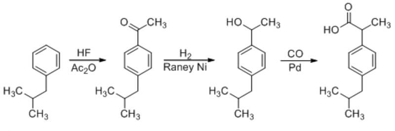 3-布洛芬的化學合成.jpg
