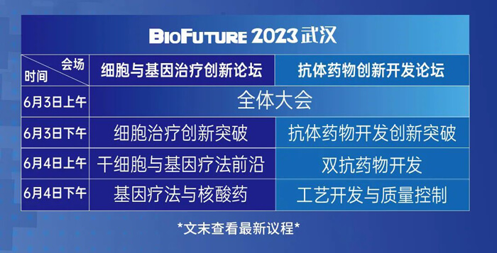 BioFuture-2023-武漢.jpg