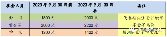 中國毒理學會第九次全國青年科技大會-報名注冊.jpg