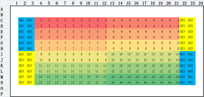 細胞毒性測試-Plate-layout-1.jpg