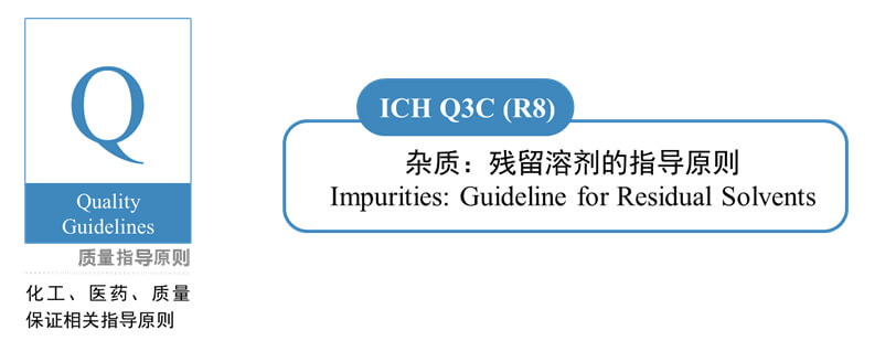 圖1-ICH-Q3C(R8)-雜質：殘留溶劑的指導原則.jpg