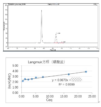 碳酸司維拉姆片關鍵參數.jpg